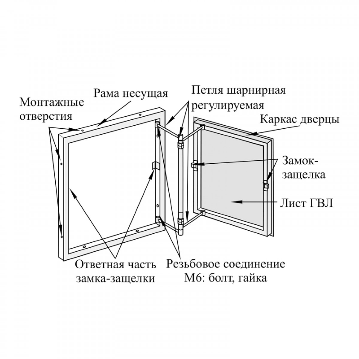 Ревизионный люк под плитку монтаж чертеж