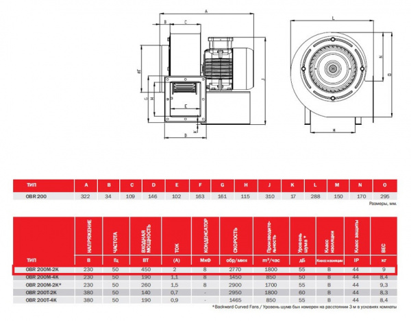 Cfr 200jr 52 300k