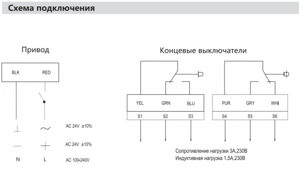 Sh1a05bw схема подключения